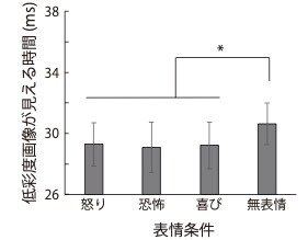 （出典：千葉大学）