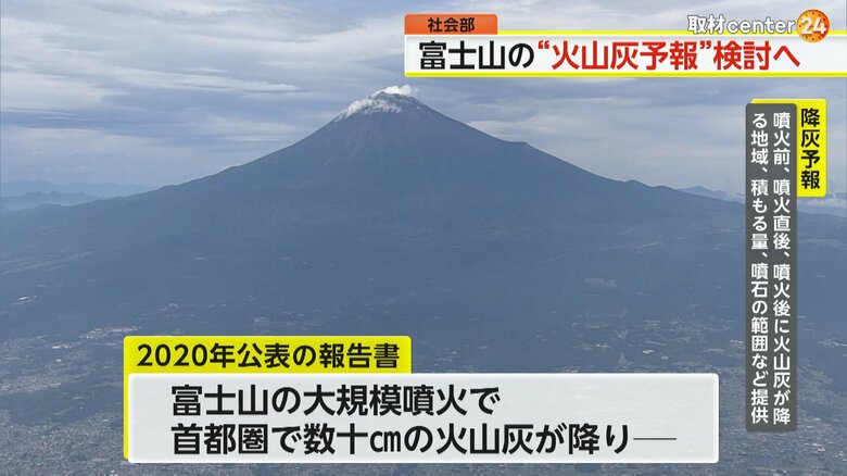 「広域降灰予報」の導入が検討されている富士山