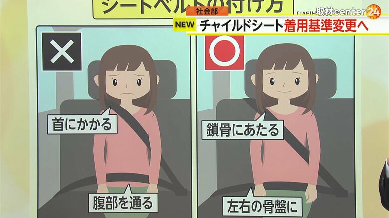 正しいシートベルトの付け方