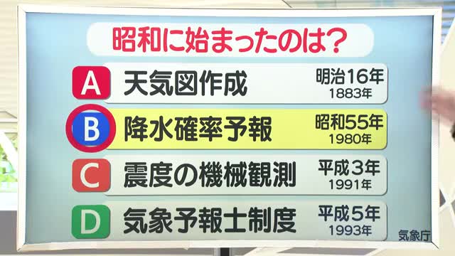 【天気／山形】降水確率予報は昭和から＆30日の詳しい天気　中村友祐気象予報士の天気予報(2)