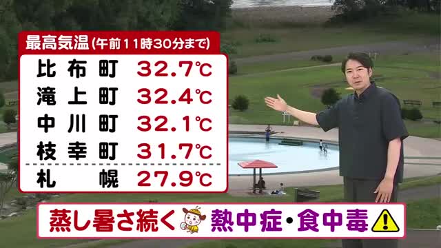 【北海道の天気 14日(金)】厳しい残暑続く…熱中症や食中毒に警戒！お盆後半も晴れてお出かけ日和に