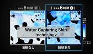 周囲の水を引き寄せ、角層細胞の水分量が増加する現象を確認　Water Capturing Skin（捕水肌）技術を構築