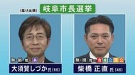 現職と新人の計2人が立候補…岐阜市長選挙の期日前投票始まる 28日からは衆院選でも始まり投票所に工夫も