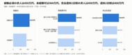 土木施工管理の提示年収は中央値450万円、経験必須450万円・未経験可364万円｜土木施工管理の求人1,653件を分析【施工管理求人データ調査 Vol.10】