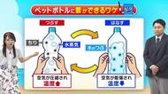 7月24日（金）宮崎の天気