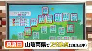 天気）梅雨明けからの「猛暑」8日は今季初の「猛暑日」も　9日にかけて「熱帯夜」予想　熱中症に警戒を