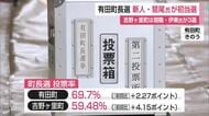 有田町長に新人・鷲尾佳英さん初当選　吉野ヶ里町長に現職・伊東健吾さん3回目の当選【佐賀県】