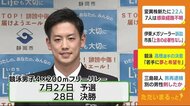 東京五輪でメダル獲得へ 競泳・高橋航太郎選手「若手に夢と希望を」