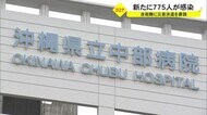 沖縄の重点医療機関で出勤できない医療従事者500人超 県立病院でクラスターも