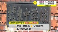 【新型コロナ詳細】島根で2人目の死亡確認 陰性確認で鳥取市の中学は明日再開