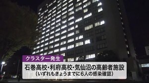 宮城でコロナ死者21人に…石巻高校、利府高校、気仙沼市内の高齢者施設でクラスター発生