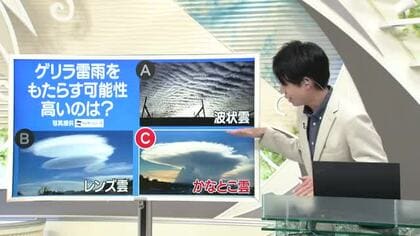 【天気／山形】頭が平らな“かなとこ雲”に注意＆22日の詳しい天気　中村友祐気象予報士の予報(2)