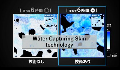 周囲の水を引き寄せ、角層細胞の水分量が増加する現象を確認　Water Capturing Skin（捕水肌）技術を構築