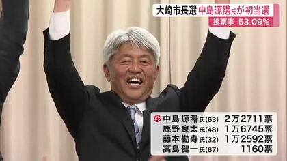 大崎市長選 新人の元県議会議長・中島源陽氏が初当選 「外からのいろいろな種も呼び込みたい」〈宮城〉