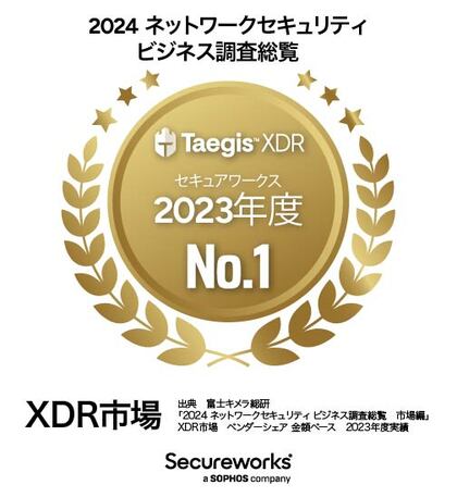セキュアワークス、富士キメラ総研調査レポートで2023年度の国内XDR市場においてトップシェアを獲得
