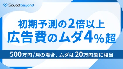 初期予測の2倍以上。広告費用のムダは4%超に。 広告500万円月の場合、無駄は20万円超に相当。