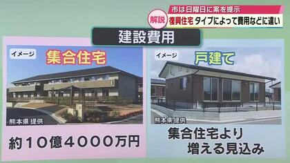 佐賀関火災　どうする？復興住宅　大分市は当初「集合住宅」提示　住民は「戸建て」希望　考えに違い　大分