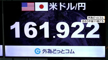 円が一時1ドル161円90銭台まで値下がり　約39年半ぶりの円安水準　為替介入への警戒感から買い戻す動きも　