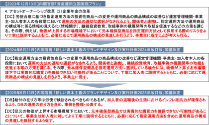 【新刊発行】人事・年金の今が分かる「三菱UFJトータルリワードレポート4月号」発刊