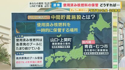 日本の核燃料サイクルは破綻」世界的にはリサイクルせず“直接