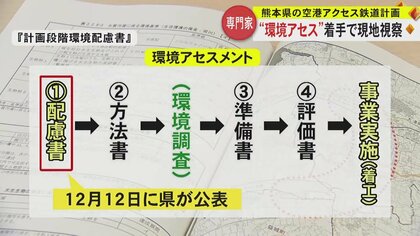 好評 熊本県の空港アクセス鉄道で「環境アセス」 2034年度の開業 その他