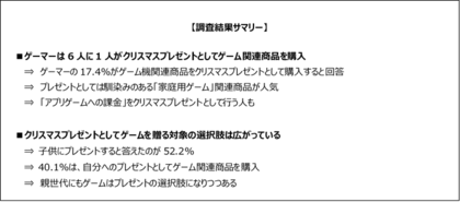 身近で大切な人に喜んでもらいたい からこそゲームを贈る