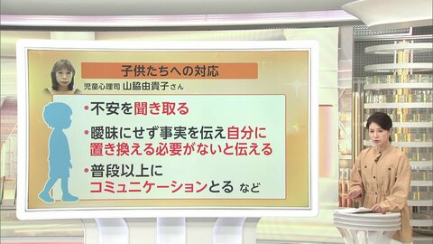 事件報道で不安を抱く子供　保護者が知っておきたい心のケア　児童心理司「曖昧にせず事実を伝える」京都小学生行方不明