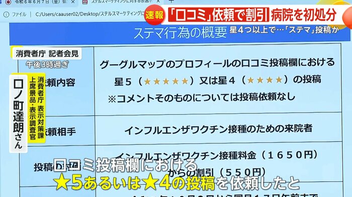 消費者庁が会見で発表したステマ行為の概要