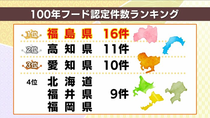 福島県から全国最多の16品が認定
