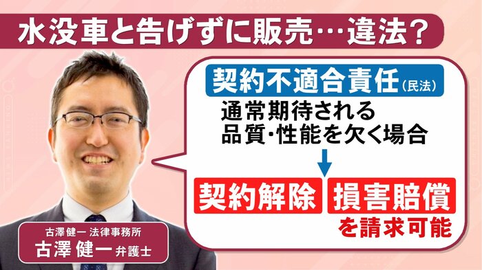 ニュースONE