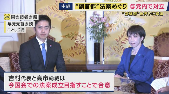 吉村代表と高市総裁が今国会成立で合意