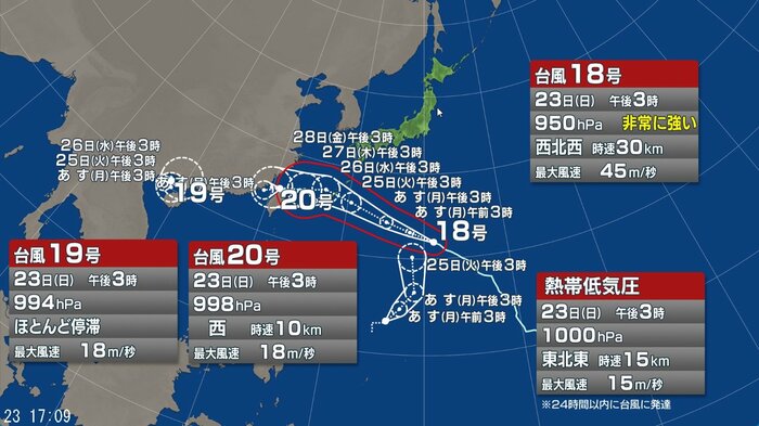 台風18号・19号・20号の進路予想図