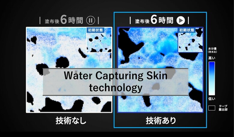 周囲の水を引き寄せ、角層細胞の水分量が増加する現象を確認　Water Capturing Skin（捕水肌）技術を構築