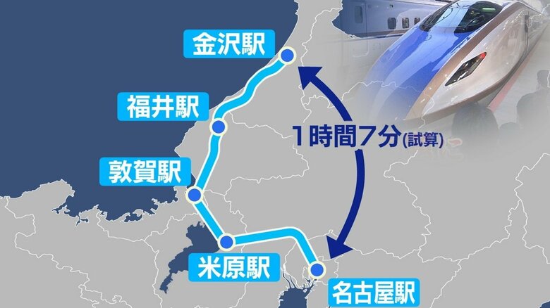 北陸新幹線の敦賀延伸で話題に…国の基本計画の“北陸・中京新幹線”構想 専門家「滋賀県の動向がポイント」｜FNNプライムオンライン