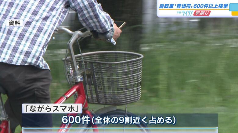 自転車の青切符制度　導入半年で６００件以上検挙　約９割が「ながらスマホ」　年齢別では２０代が最多に｜FNNプライムオンライン