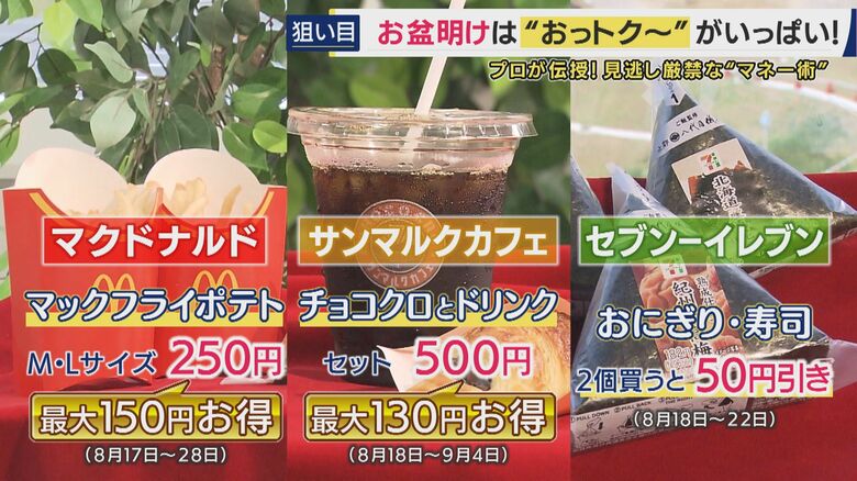 「夏休み終盤・お盆明け」こそ「お得な買い物」の時期　「お金のプロ」ファイナンシャルプランナーおすすめの買い物は”来年の夏着る”「夏服」　”半額になることも”「旧モデル家電」　そして「旅行積立」｜FNNプライムオンライン
