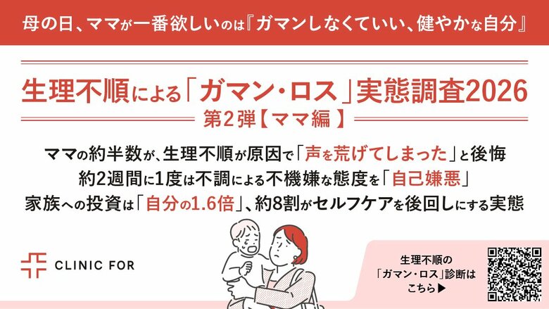 ママの約半数が、生理不順が原因で「声を荒げてしまった」と後悔／生理不順による「ガマン・ロス」実態調査2026 第2弾【ママ編】