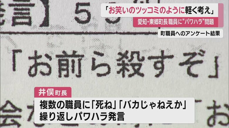 職員らに行われたアンケート結果
