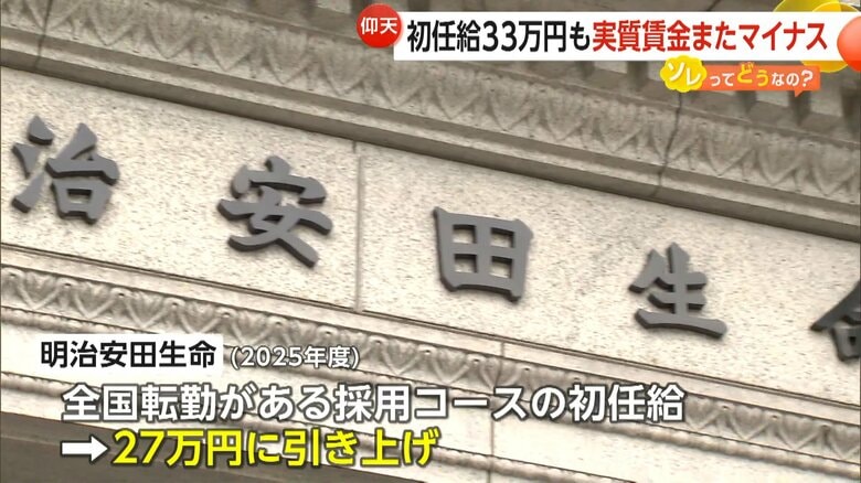 明治安田生命も2025年入社予定の新卒者の一部の初任給を27万円に引き上げる方針