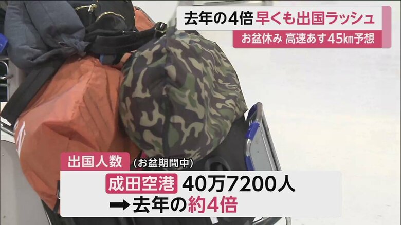 海外に出発する、多くの人でにぎわう成田空港（10日午前）