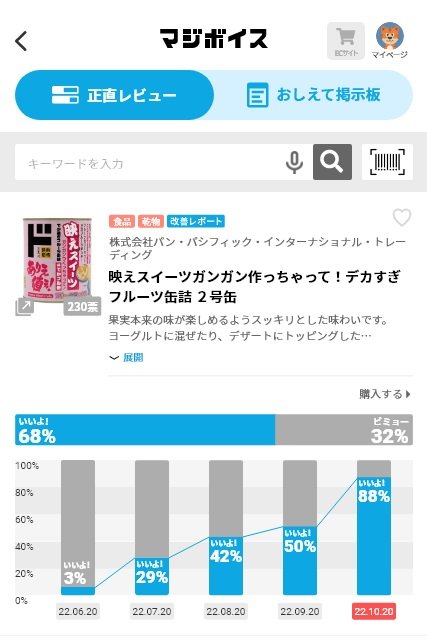 正直レビュー（出典:パン・パシフィック・インターナショナルホールディングス）