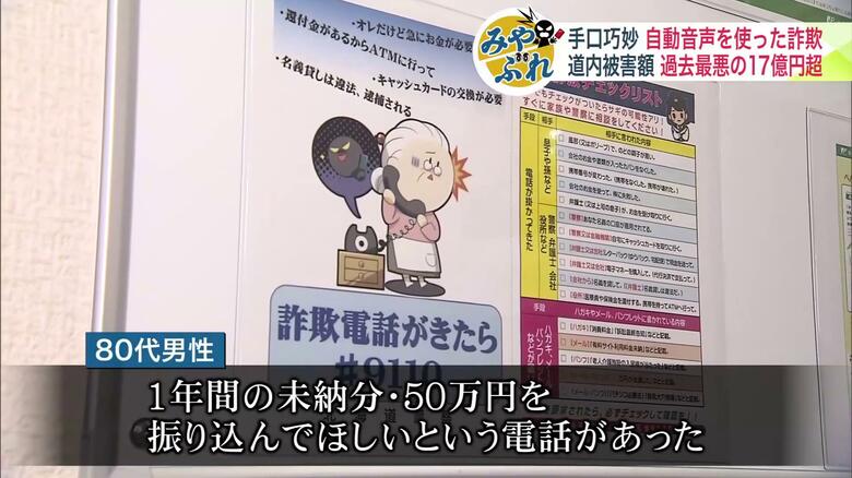 「1年間の未納分・50万円を振り込んで欲しいという電話があった」（80代男性）