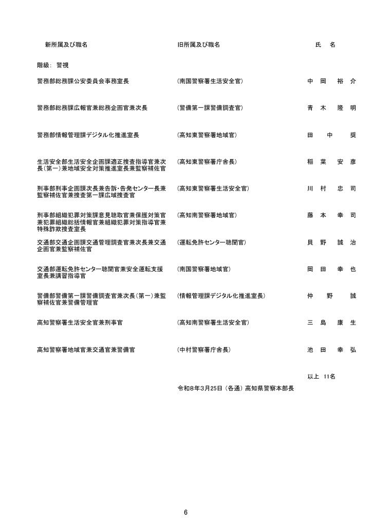 高知県警人事異動（6/18）