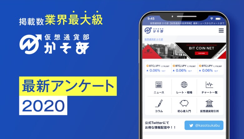 日本最大級の暗号資産総合投資情報サイト「仮想通貨部 かそ部」、暗号資産ユーザーに関する調査を実施 投資の気軽さからユーザー層を広げる暗号資産は、76%が「今後に期待」と前向きな回答