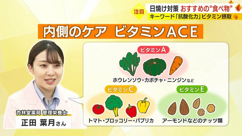 ビタミン“ACE”