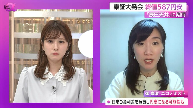 為替も株価もトランプ大統領就任と共に乱高下する可能性もあるという
