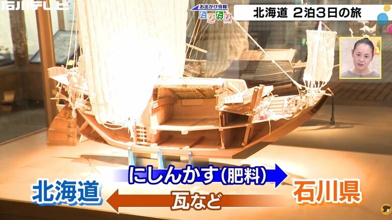 小樽市総合博物館　運河館内に展示されている北前船の模型