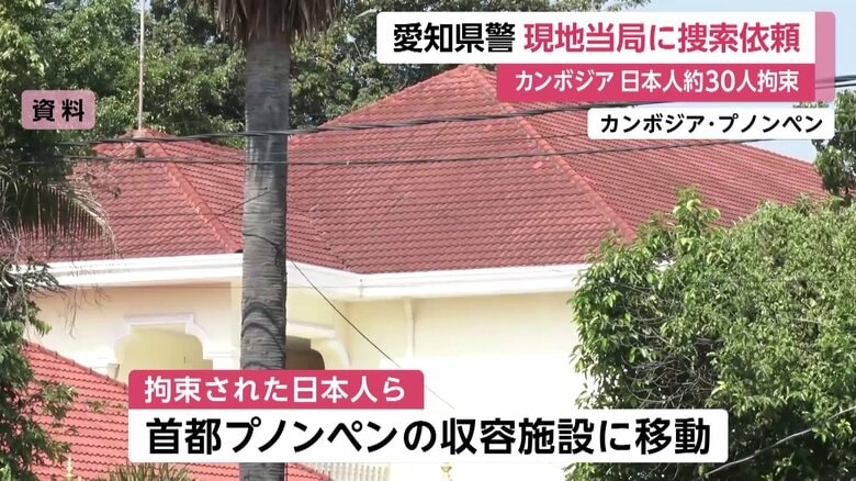 カンボジアの首都・プノンペン