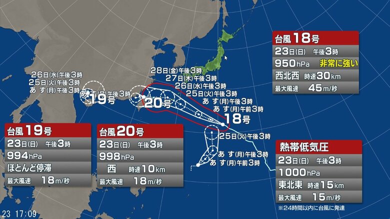 台風18号・19号・20号の進路予想図