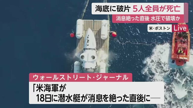 潜水艇は海底に到着する前に、水圧でつぶれたとみられる